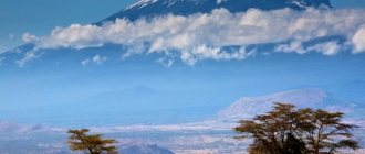 Mount Kilimanjaro