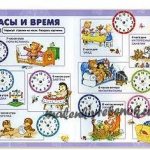 Time learning games for preschoolers